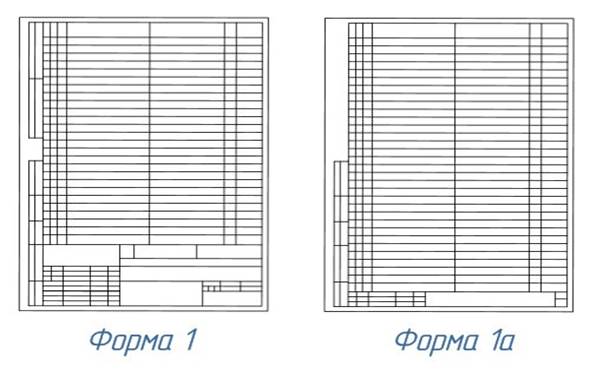 Распечатать чертежи а4. Спецификация сборочного чертежа а4 шаблон. Спецификация сборочного чертежа шаблон. Лист спецификации а4 форма 1а. Спецификация к сборочному чертежу пустая.