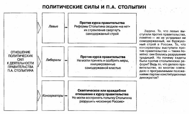 Партия реформ