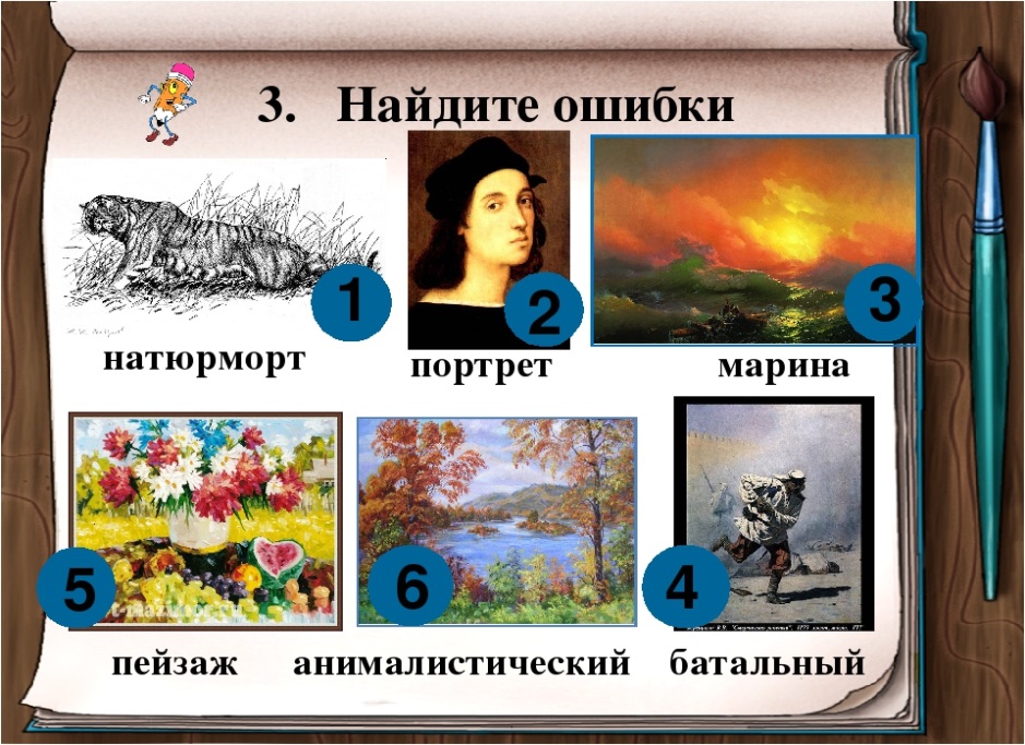 Искусство седьмой класс. Направления в изо 6 класс. Какие есть стили в изобразительном искусстве. Стили в изобразительном искусстве 7 класс. Стили и направления в изобразительном искусстве 7 класс.