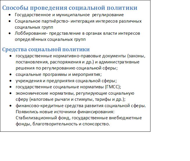 Характеристика социального государства. План социальной политики государства. Соц политика государства план. Соц политика государства план ЕГЭ. Социальная политика государства план ЕГЭ.