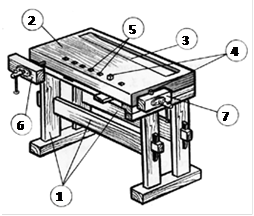 Внимательно рассмотри изображение столярного верстака