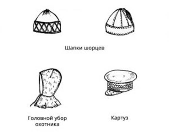 Национальный костюм шорцев рисунок