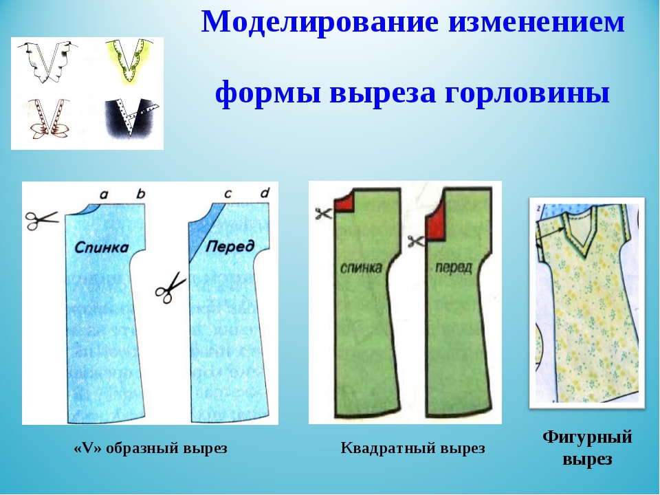 Моделирование 7 класс. Моделирование ночной сорочки с цельнокроеным рукавом 7 класс. Моделирование горловины ночной сорочки с цельнокроеным рукавом. Моделирование плечевого изделия. Моделирование формы вырезатгорловины.