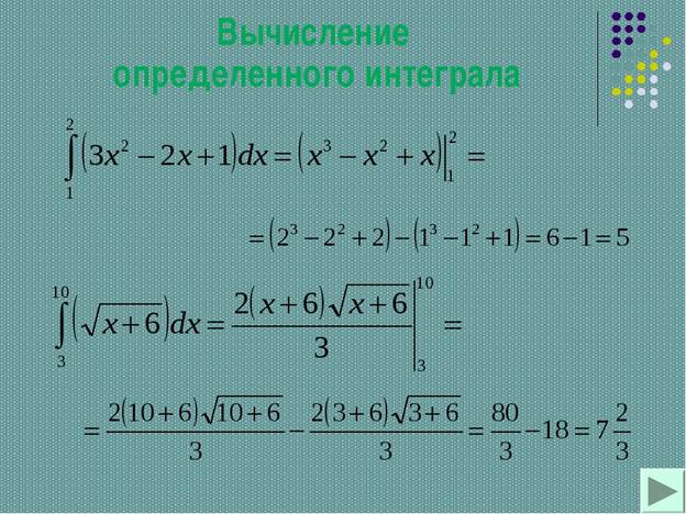 Вычисление определить. Вычисление определенногоинтегралла. Вычисление определенных интегралов. Определённый интеграл регение. Определенный интеграл как решать.