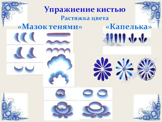 Краской какого цвета наносит мастер гжели рисунок на изделие