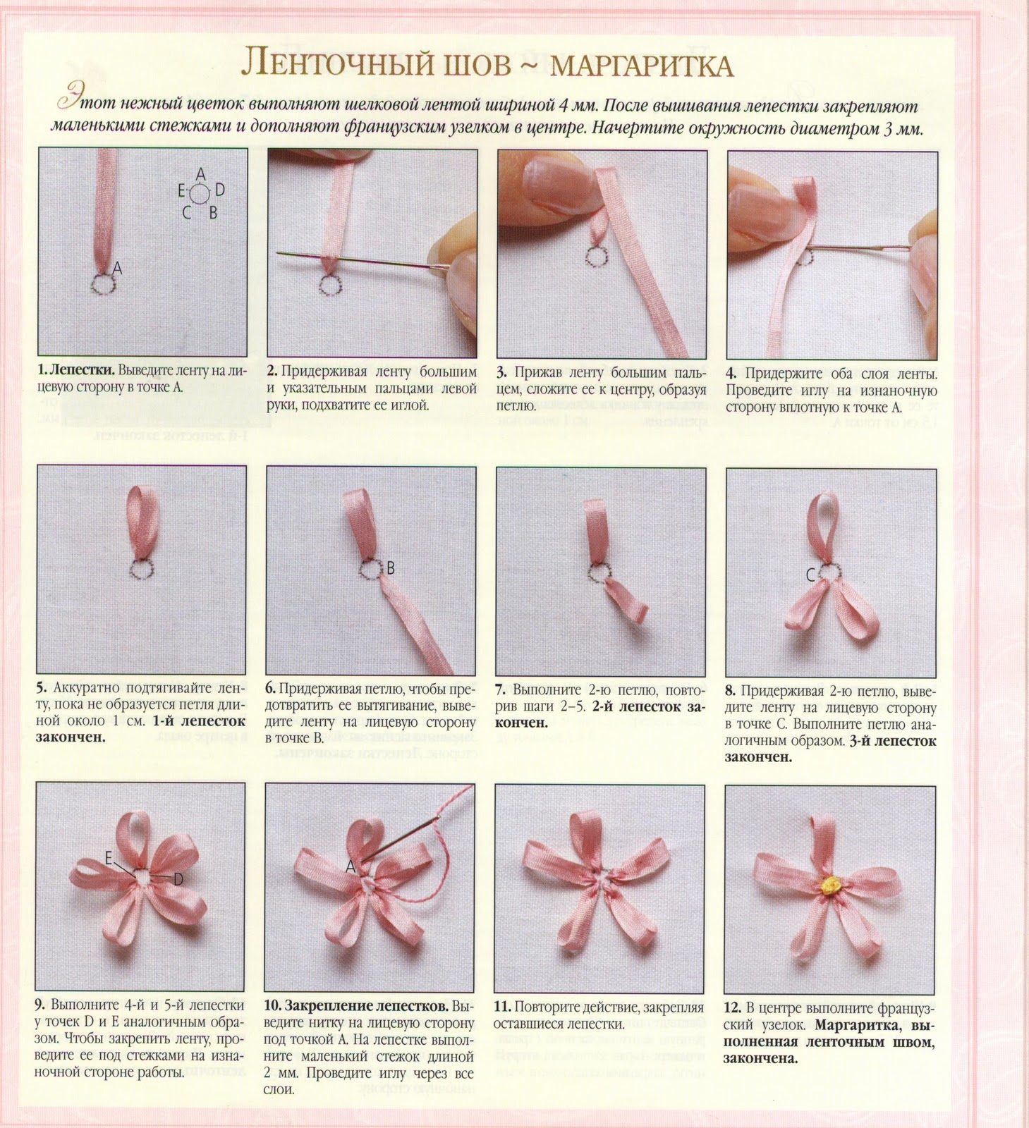 Легкая схема вышивки лентами