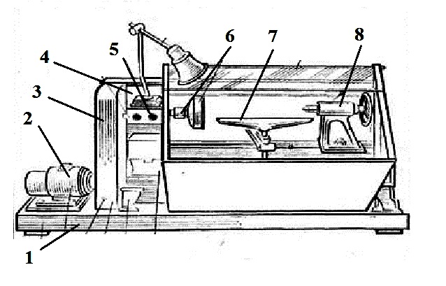 Стд 120 м токарный станок по дереву схема
