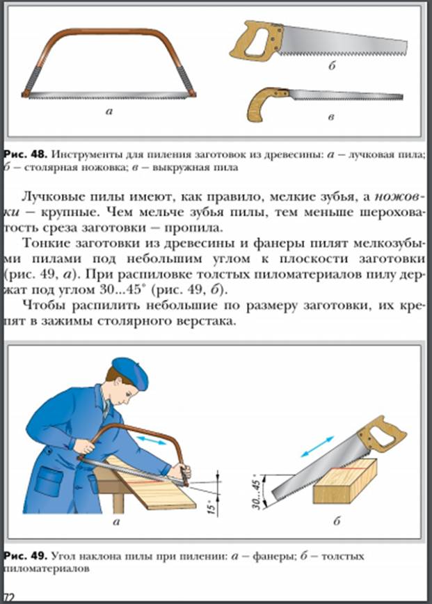 Чем похожи изображения деталей из древесины и металла