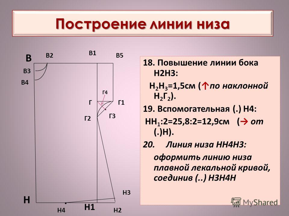 Построение чертежа выкройки изделия