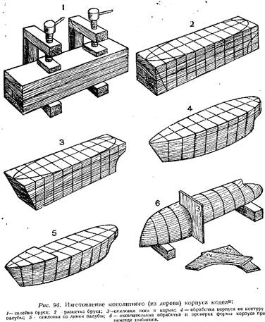 Как сделать кораблик из дерева чертеж