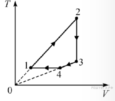 Идеальный одноатомный газ участвует в процессе 1 2 3 показанном на рисунке