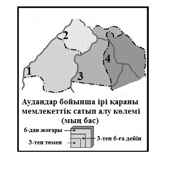 Карта бойынша аудан өлшемін алудың кең қолданылатын ең қарапайым жолы