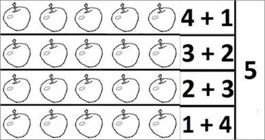 Состав числа 5 для дошкольников задания картинки