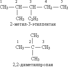 Гомолог 3 этилпентана