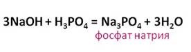 Ортофосфат кислота формула. Фосфат кальция из фосфата натрия.