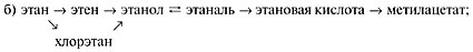 Задана следующая схема превращений веществ хлорэтан x этаналь y метилацетат