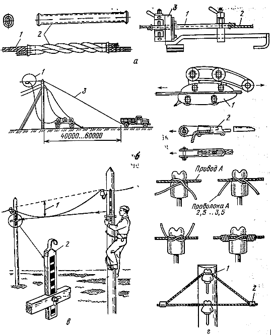 Соединения проводов воздушной линии