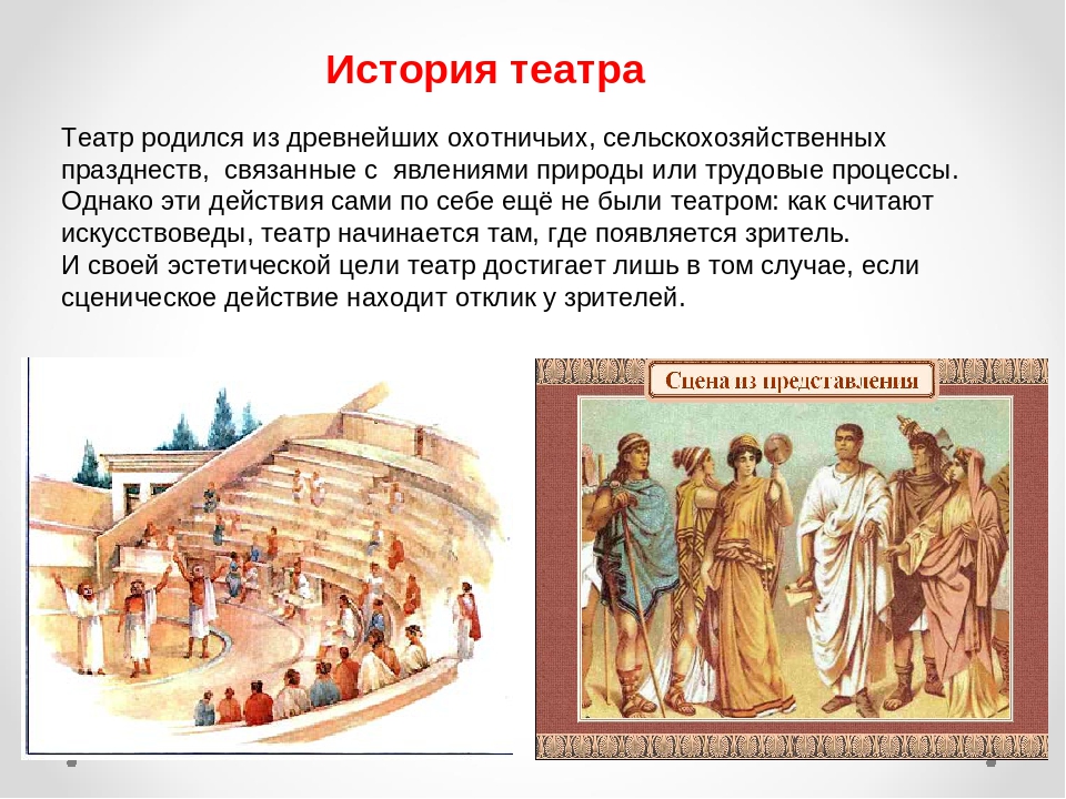 История театра презентация