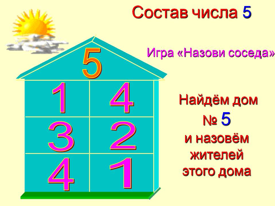 Домашнее какое число. Игра засели домики состав числа 5. Домик с цифрой 7. Домик числа 7. Числовой домик цифра 7.