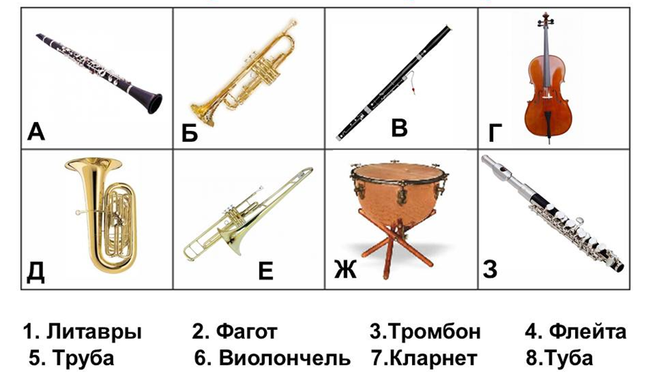 Как называются инструменты в симфоническом оркестре. Флейта, гобой, кларнет, Фагот, труба, тромбон, валторна, туба. Инструменты симфонического оркестра 2 класс. Инструменты сеанического аркестрам.