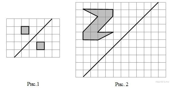 На рисунке 1 на клеточной бумаге изображены. ВПР 6 класс математика симметрия относительно точки. Задачи на симметрию ВПР 6 класс. Симметричные фигуры на клетчатой бумаге. Задания на симметрию.