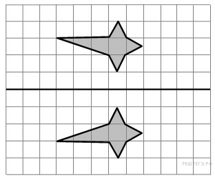 На рисунке один на клетчатой бумаге изображены фигуры симметричные относительно изображенной прямой