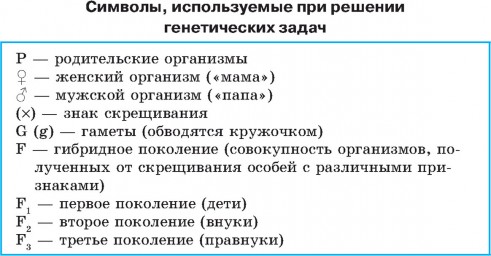 Генетические символы. Символы генетических задач. Символы используемые при решении генетических задач. Символы в задачах по генетике. Символы при решение задач генетики.