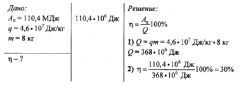 Ответ округли до десятых кдж. Определите КПД двигателя автомобиля. Определите КПД двигателя автомобиля которому для выполнения работ. На теплоходе установлен дизельный двигатель мощностью 80 КВТ С КПД. На теплоходе установлен дизельный двигатель мощностью.