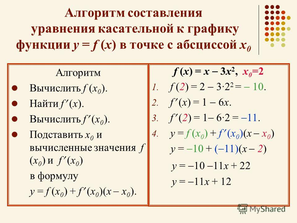 Используя схему вычисления производной найдите производную функции y 2x2 3x