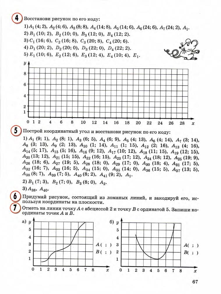 Координатный угол рисунок