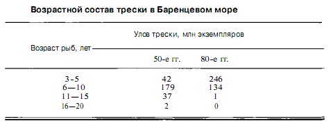 Используя данные приведенные на рисунке найдите ширину ав реки