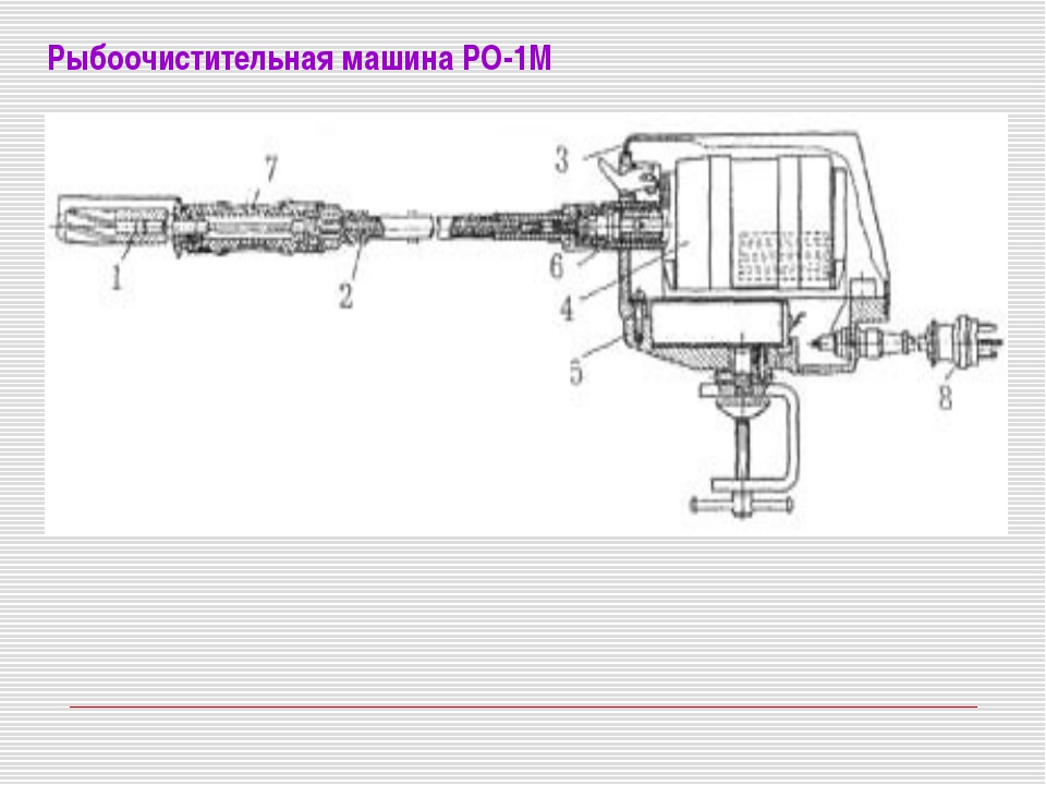 Назовите основные части машины пользуясь схемой рыбоочистительные машины