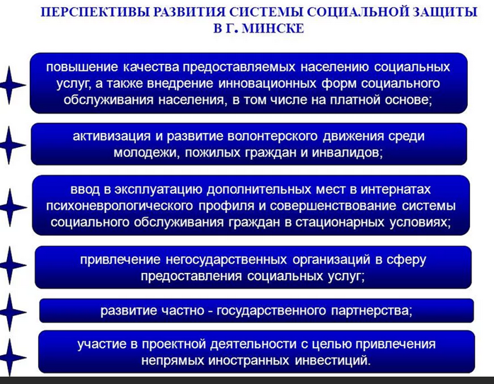 Вопросы социальной защиты. Социальная работа в структуре социальных услуг. Перспективы развития социальной работы. Становление социального обслуживания. Совершенствование социального обслуживания.