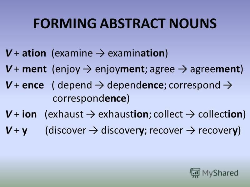 Word formation ness. Суффиксы абстрактных существительных в английском. Abstract Nouns в английском языке. Forming abstract Nouns примеры. Abstract Nouns правило.