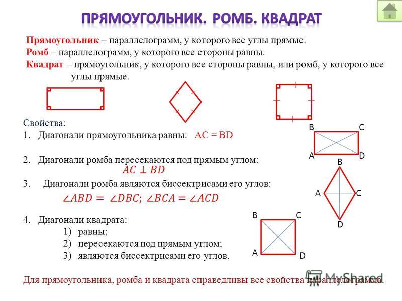 Геометрия план конспект урока 9 класс