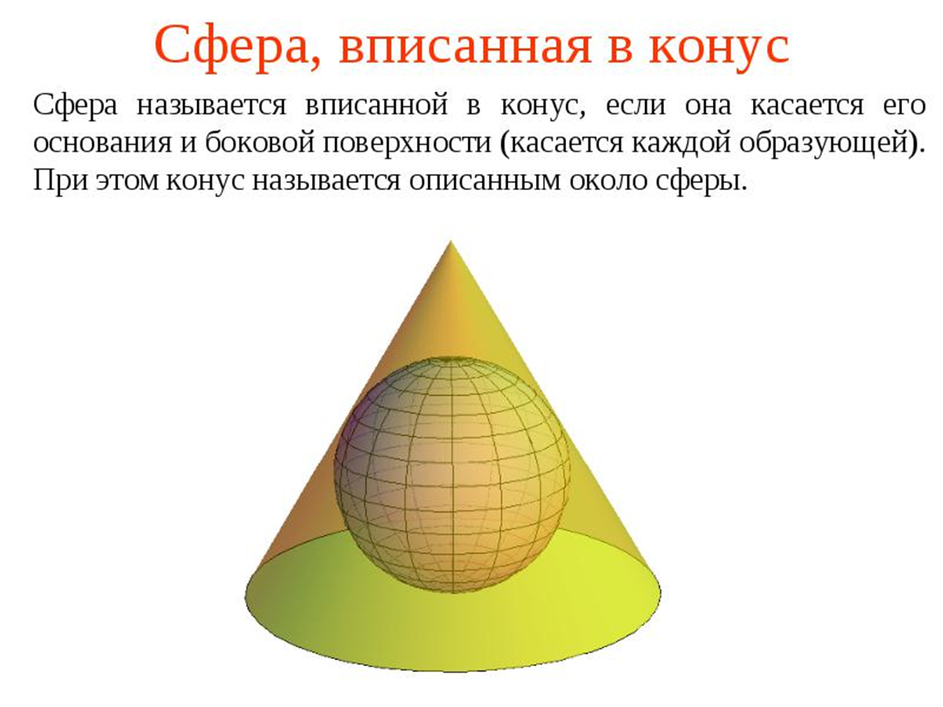 Сферу можно вписать. Центр сферы описанной около усеченного конуса. Сфера вписанная в конус. Сфера вписанная в коническую поверхность. Вписанная и описанная сфера.