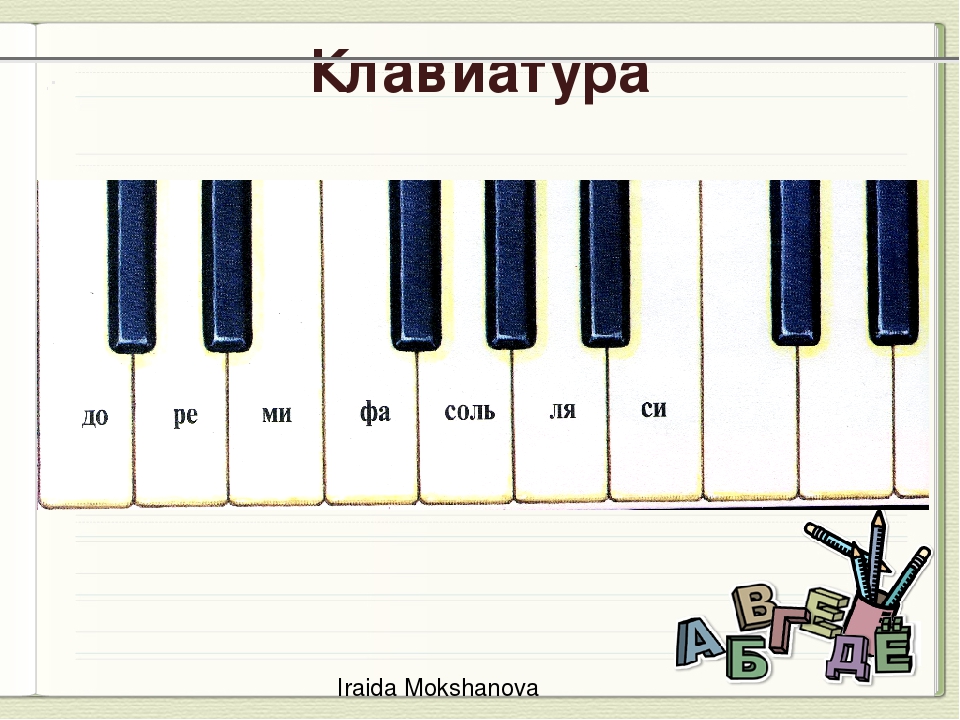 Музыкальная азбука проект