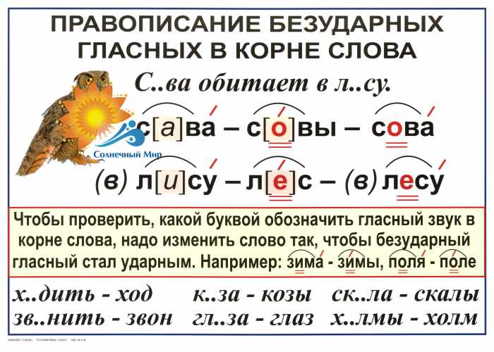 Чертежом правило написания