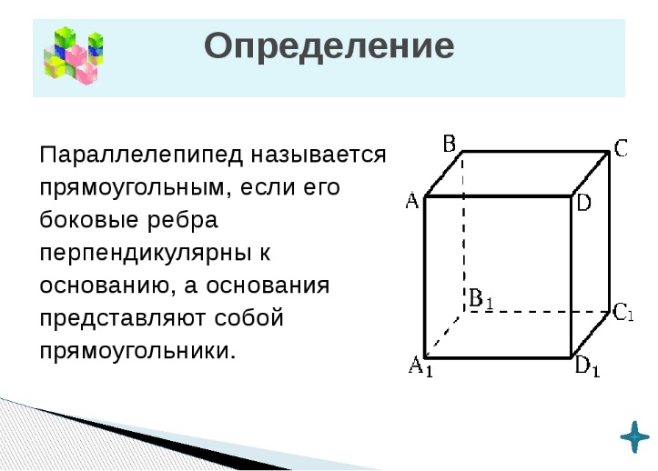 Виды параллелепипеда с рисунками