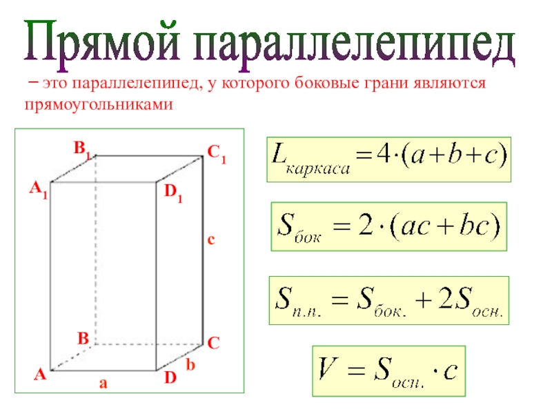 Презентация площадь поверхности прямоугольного параллелепипеда