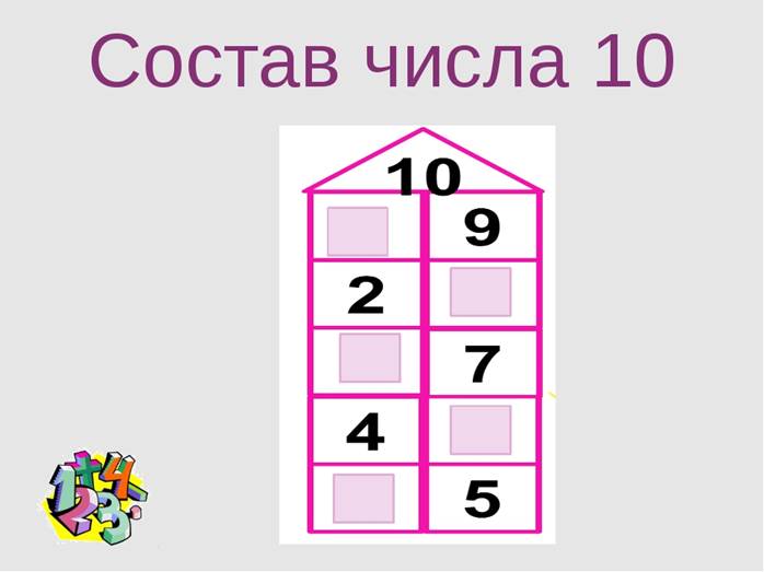 Состав 10 легко. Состав числа 10. Числовые домики. Числовые домики подготовительная группа. Домик числа 10.