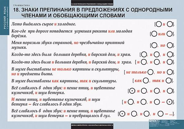 Запишите расставляя запятые. Знаки препинания при однородных членах 5 класс схемы. Знаки препинания в предложениях с однородными членами, 5 предложений. Схема знаков препинания при однородных членах предложения. Знаки препинания в предложениях с однородными членами.5 класс.