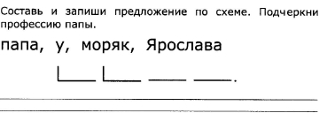 Посмотри на картинки и прочитай предложения какое предложение соответствует картинке