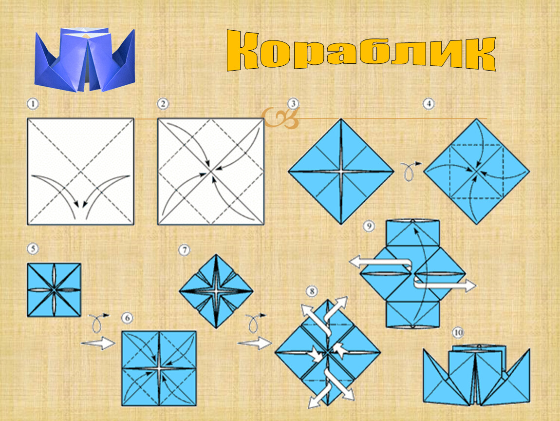 Бумажный пароход. Оригами. Оригами кораблик. Оригами двухтрубный корабль. Кораблик из бумаги схема.