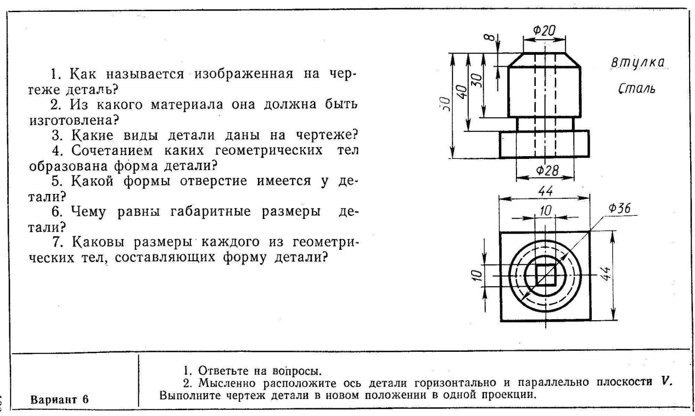 Какое изображение содержит сведения о форме размерах и материале изделия